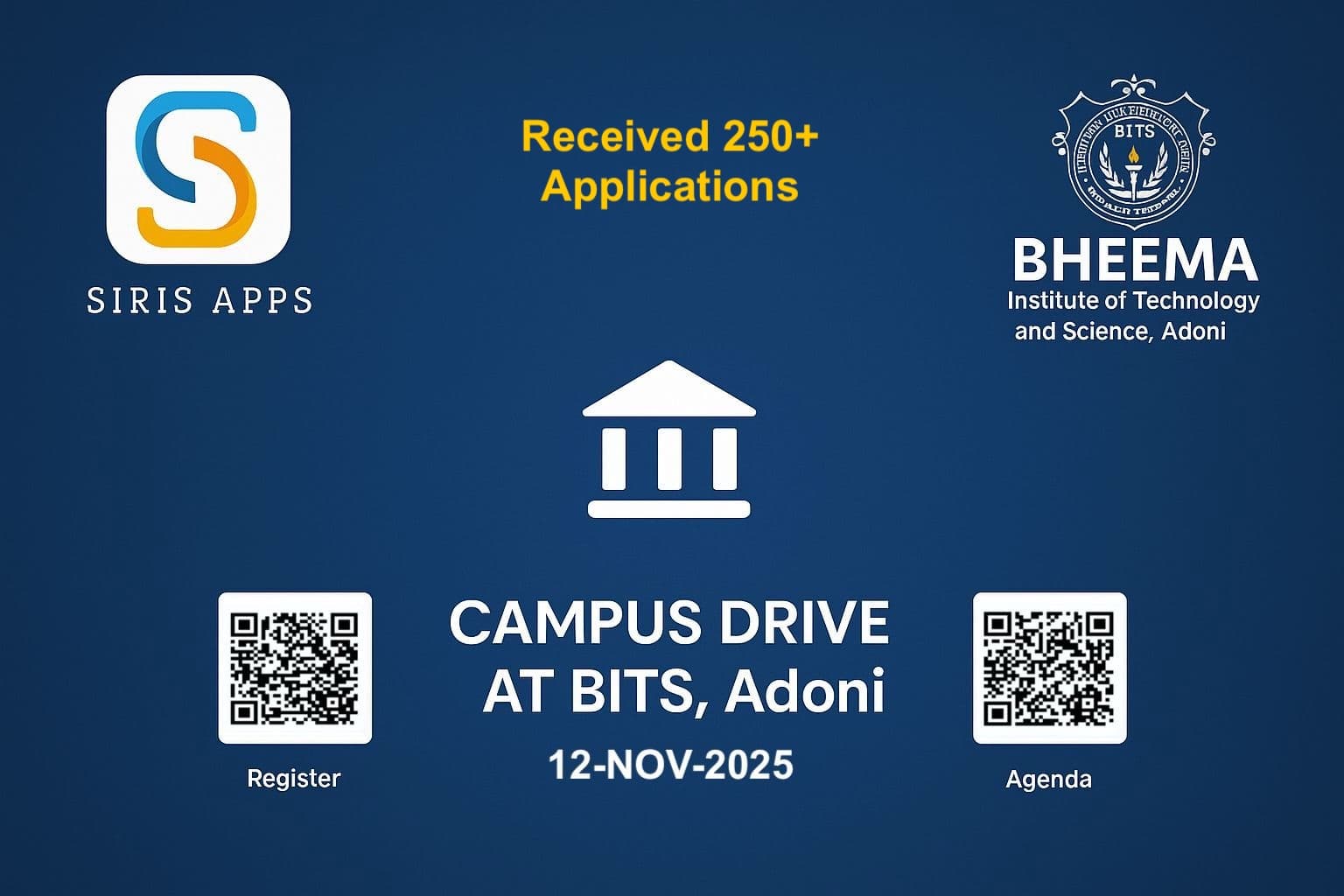 SIRIS APPS @ BITS Adoni